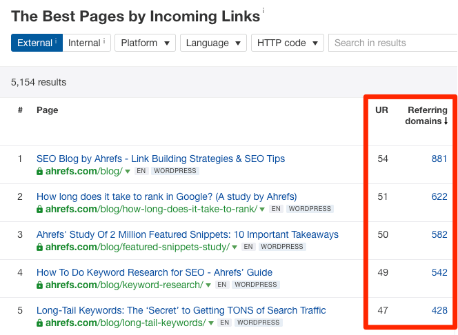 best-by-links-ahrefs-blog