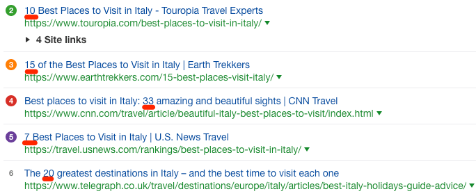 意大利最佳旅游景点搜索结果页