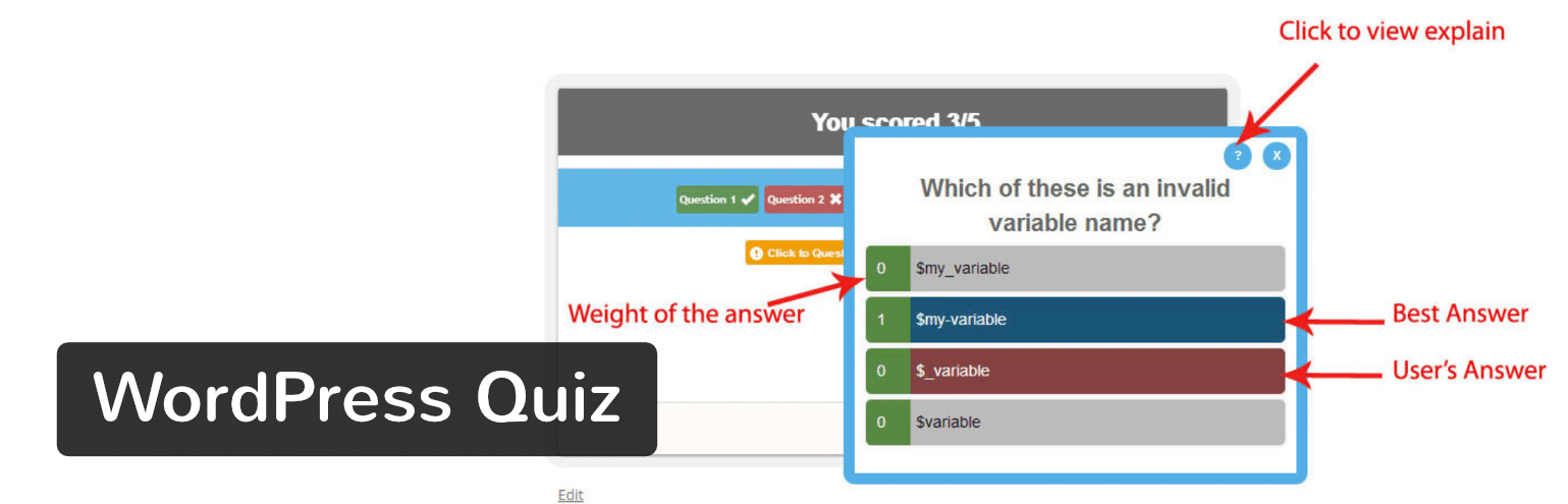 WordPress Quiz插件