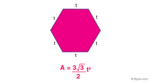 六边形面积公式（图片来源：BYJU'S）
