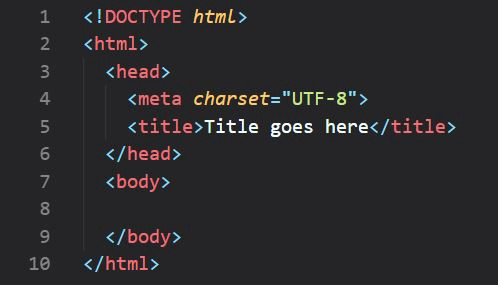 HTML是一种独特的编码语言，需要高级知识。