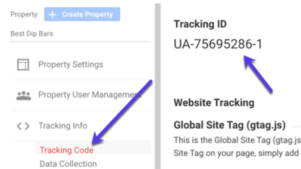 Google Analytics跟踪ID示例