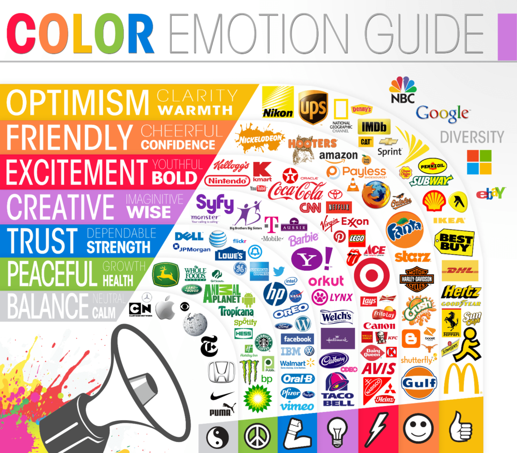 顶级公司色彩情感指南