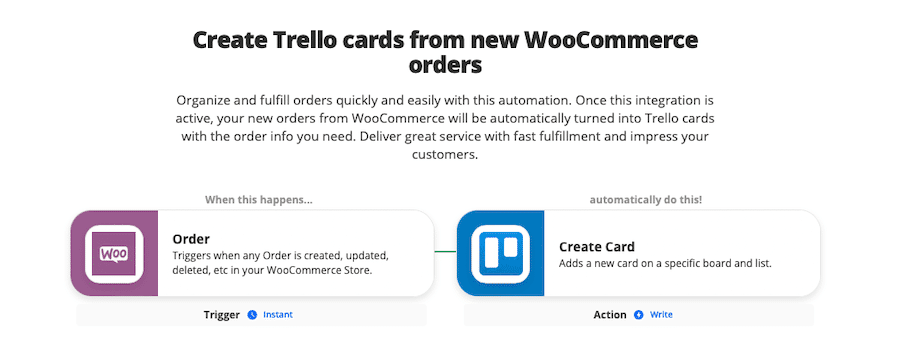 从新的WooCommerce订单创建Trello card