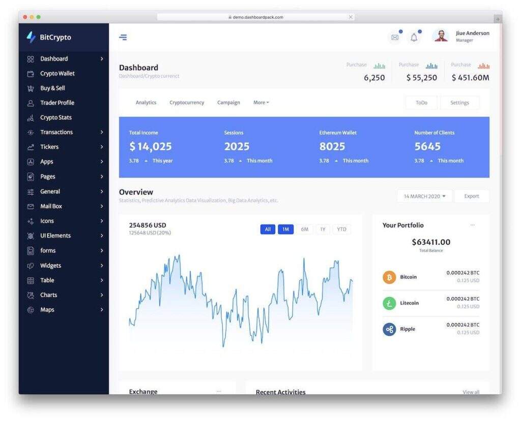 cryptocurrency-dashboard