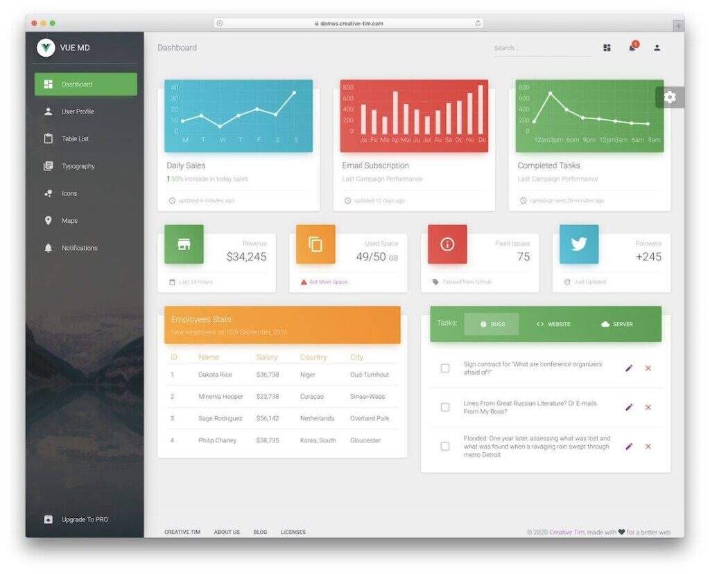 vue-material-free-dashboard-templates
