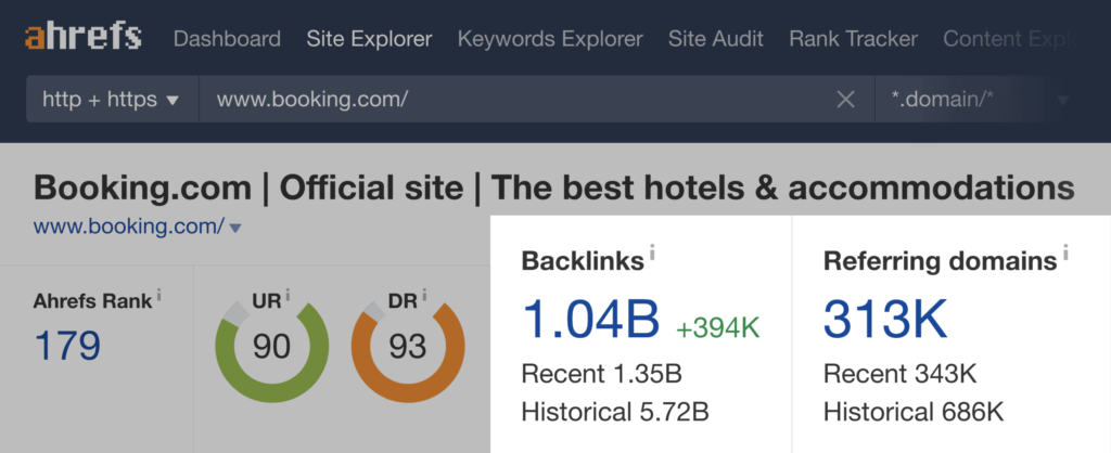 booking-backlinks-and-reffering-domains