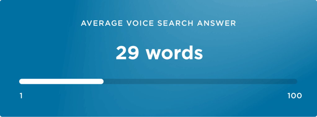 语音搜索答案平均字数
