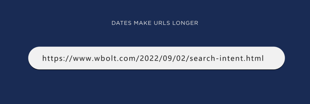 使用日期的URL
