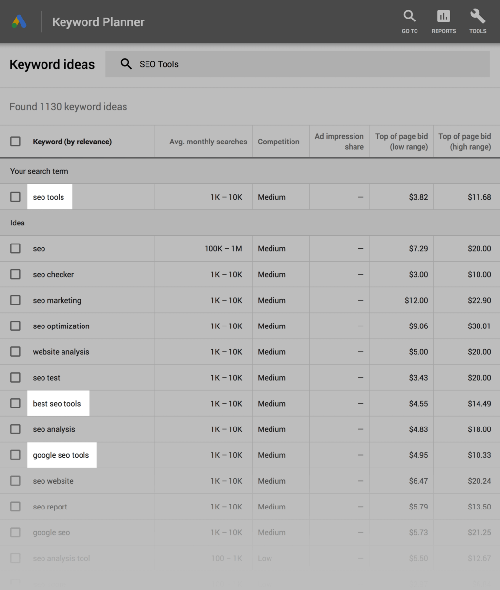 Google Keyword Planner高匹配度关键词