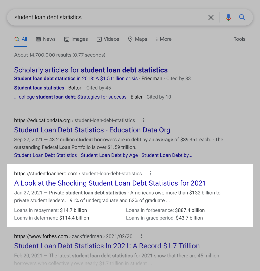 学生贷款债务统计谷歌搜索结果