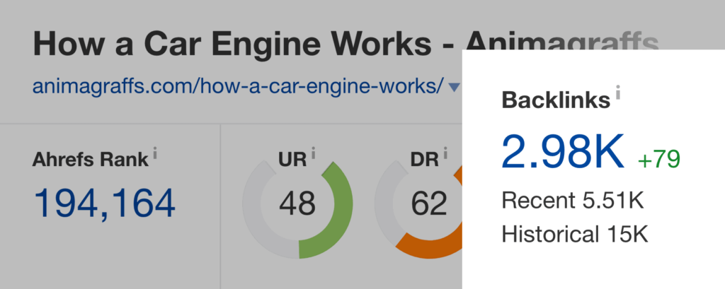汽车引擎工作原理文章反向链接统计