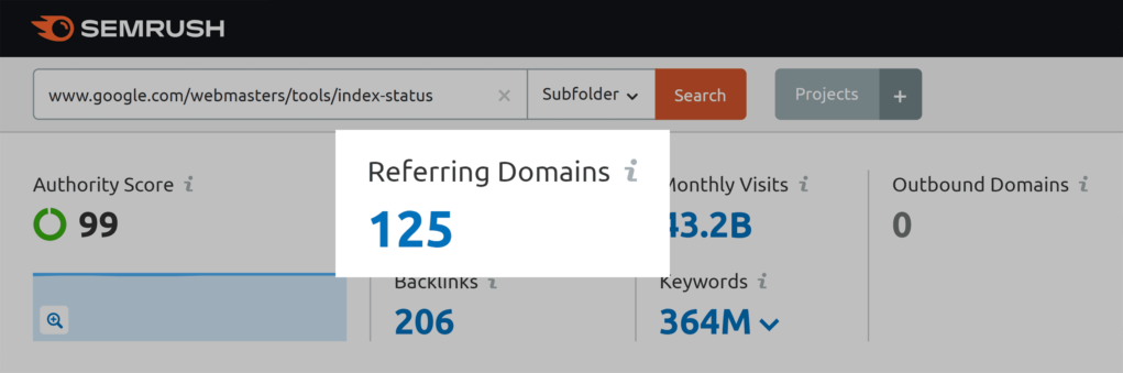 index-status-referring-domains