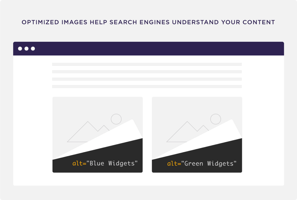 优化图像帮助搜索引擎了解您的内容