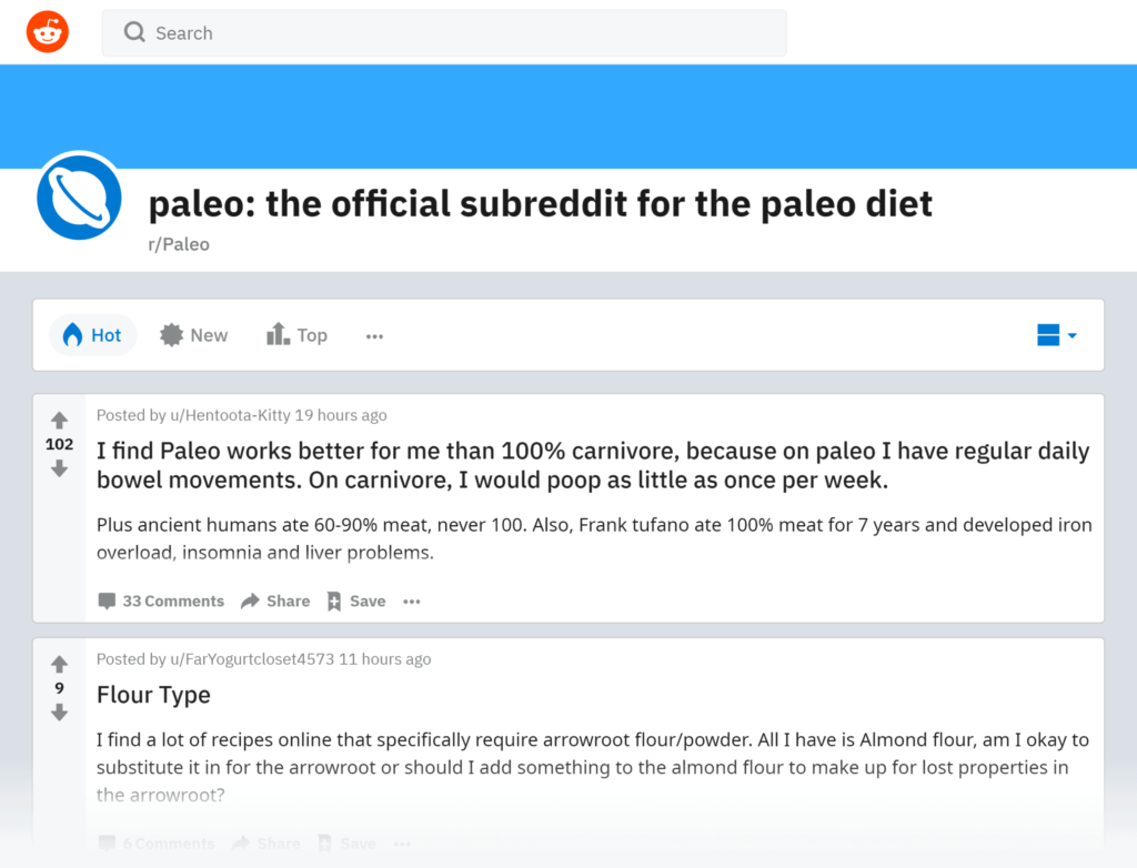 reddit网站上关于paleo subreddit
