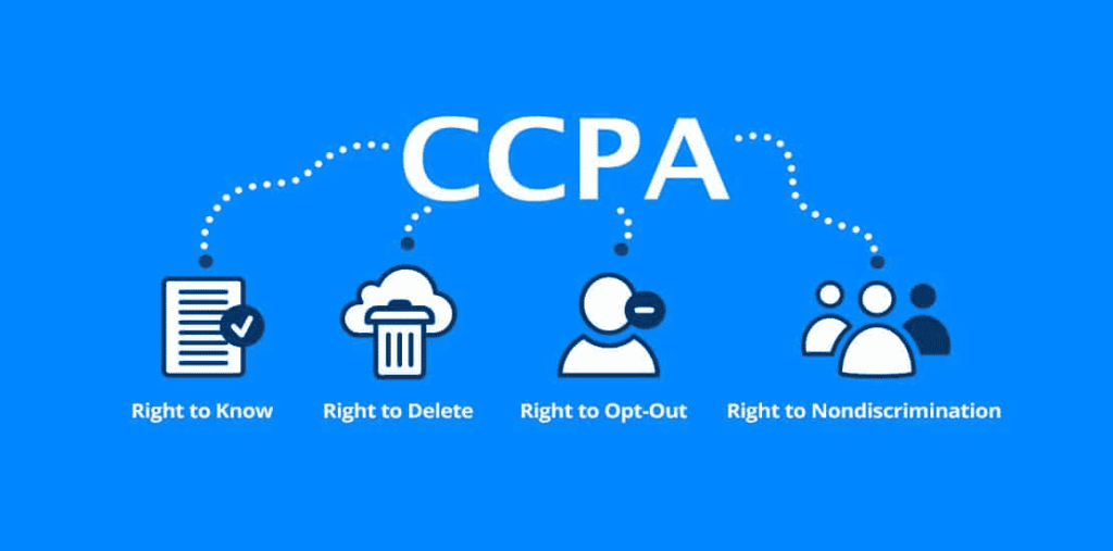 CCPA对处理个人数据保持严格的标准