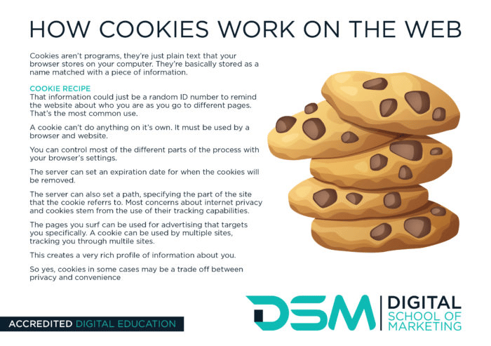 如何利用cookies来侵犯隐私