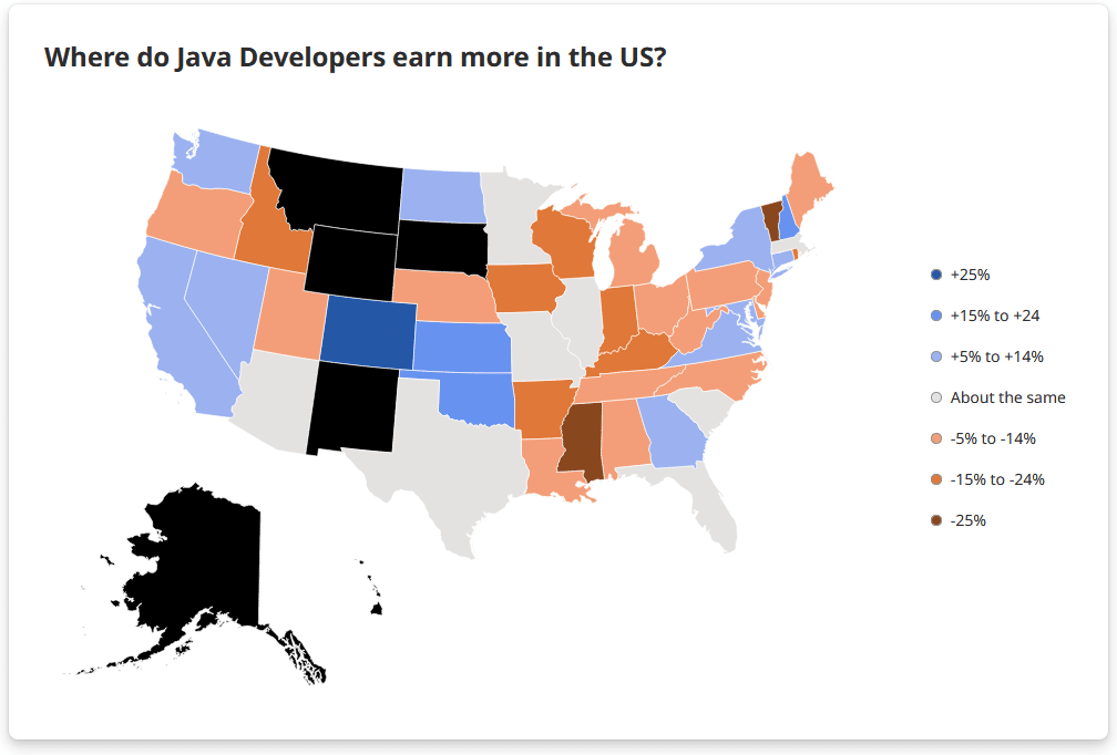 美国拥有最好（和最差）的Java开发人员工资的州