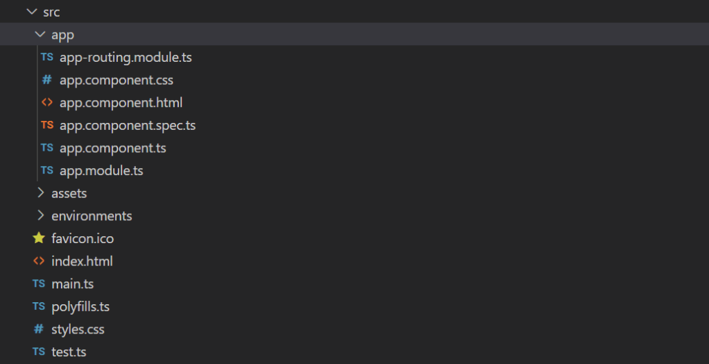 Angular项目的文件夹结构