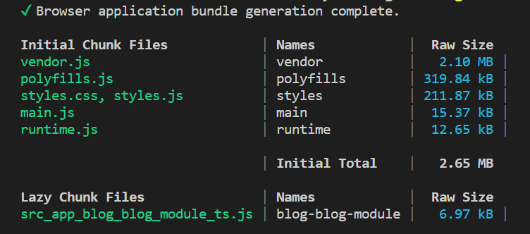 添加认证模块后Angular的 ng serve 命令的输出