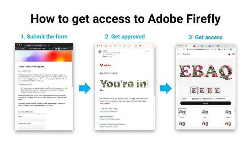 Adobe Firefly注册申请体验