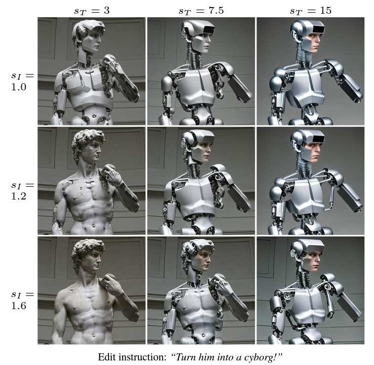 人工智能图像生成中扩散模型的例子