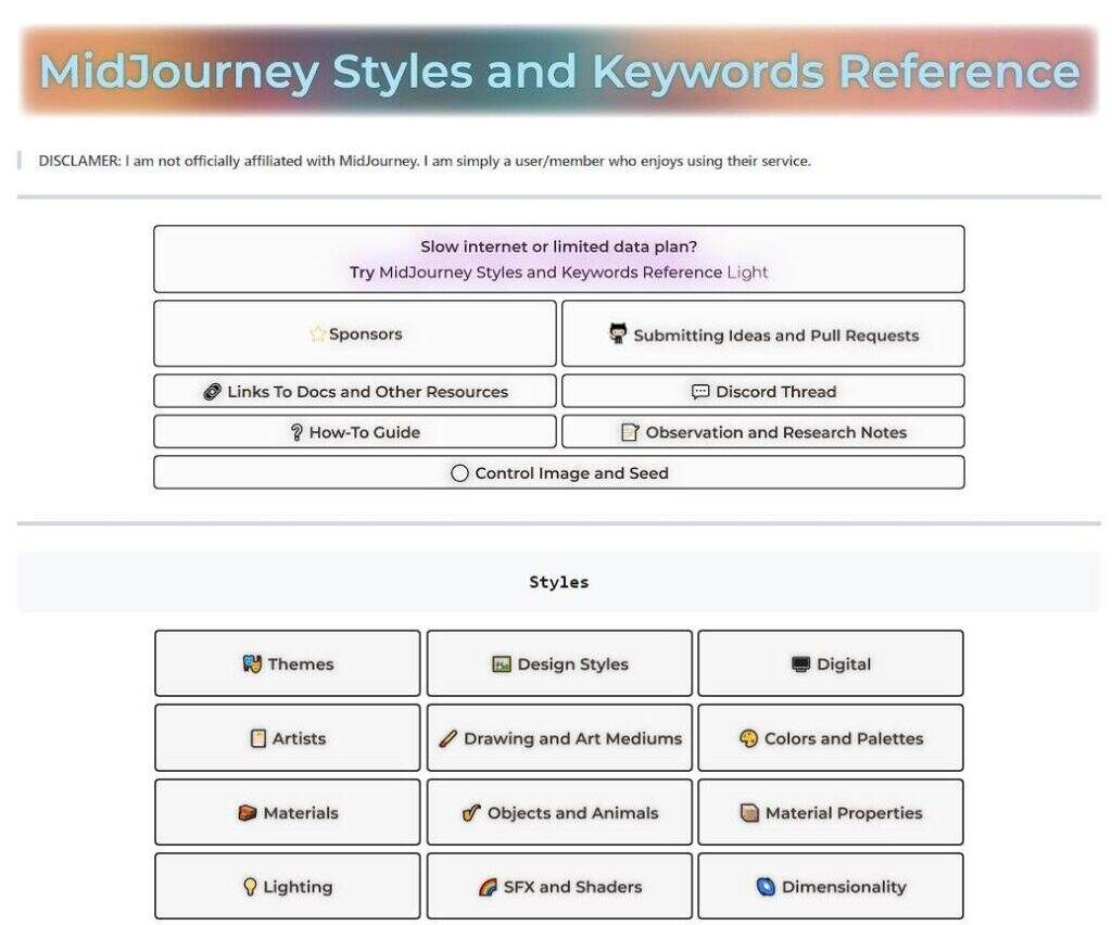 Midjourney Styles and Keywords Reference