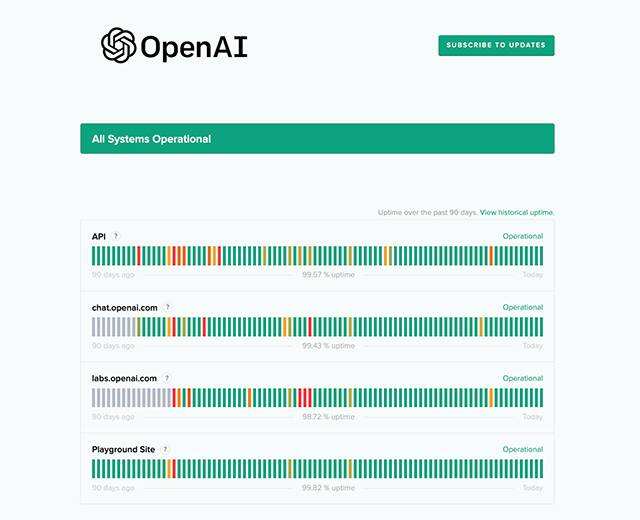 检查OpenAI的服务器状态