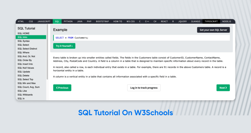SQL-Tutorial-on-W3Schools