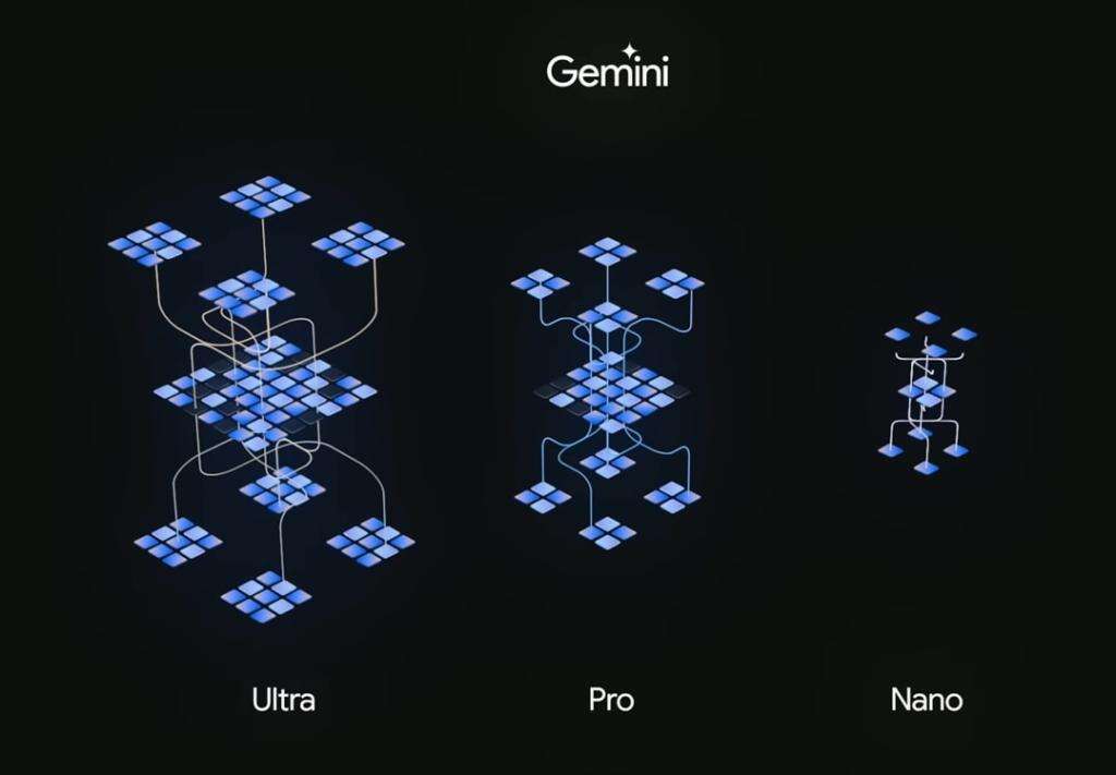 Gemini AI 有三种版本