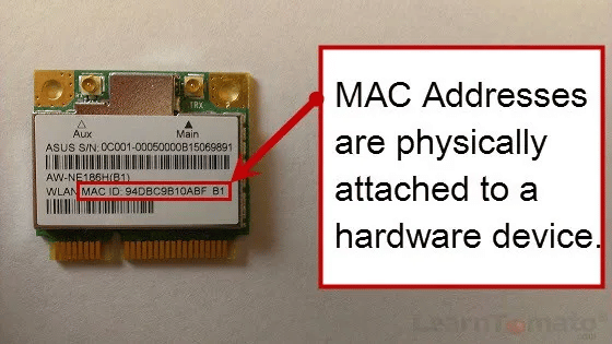 直接印在硬件上的 MAC 地址