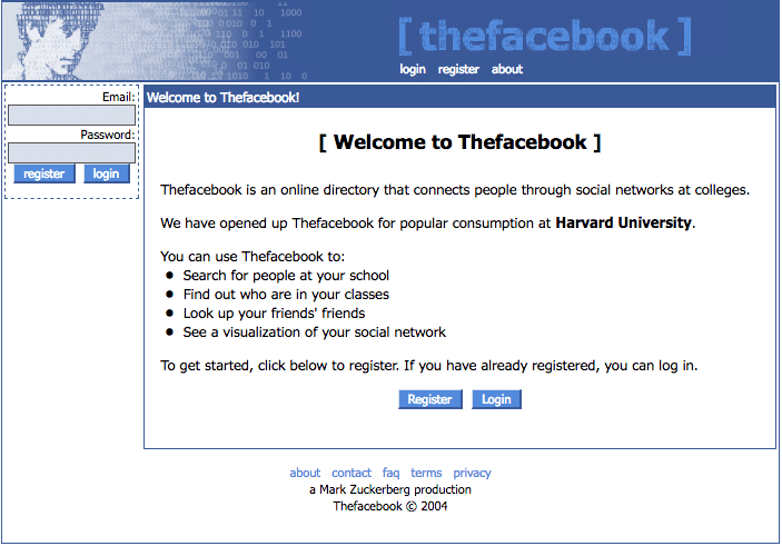 2004 年的 Thefacebook.com