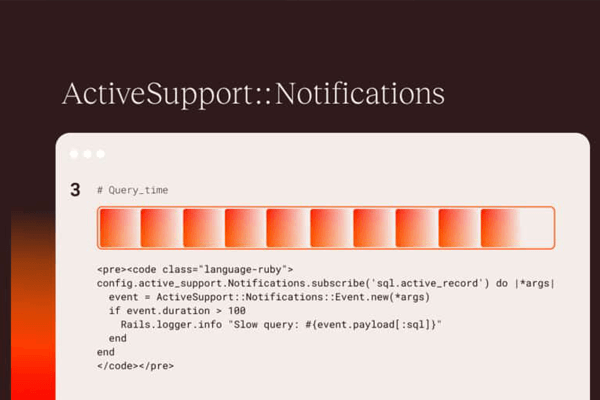 Active Support Notifications