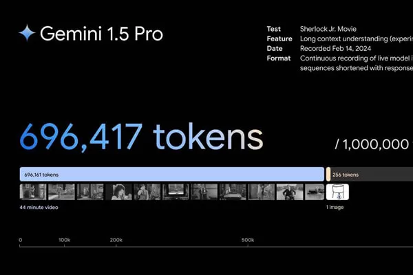 Gemini 1.5 Pro的API接口