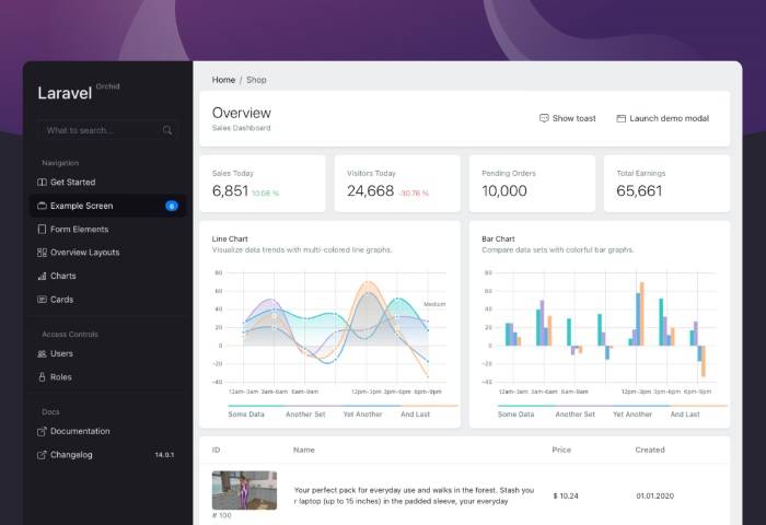 Laravel Orchid Laravel Orchid