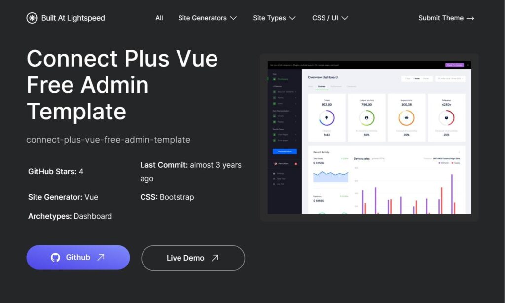 Connect Plus Vue