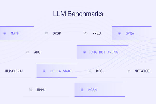 LLM基准测试