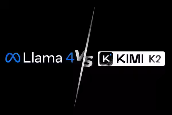 Kimi K2与Llama 4全面对比：开源MoE大模型多模态、代理能力及基准性能评测特色图